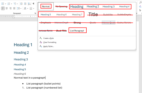 Screenshot of Microsoft Word style pane with key style functions highlighted and visual formatting options struck out and sample text formatted with different styles.