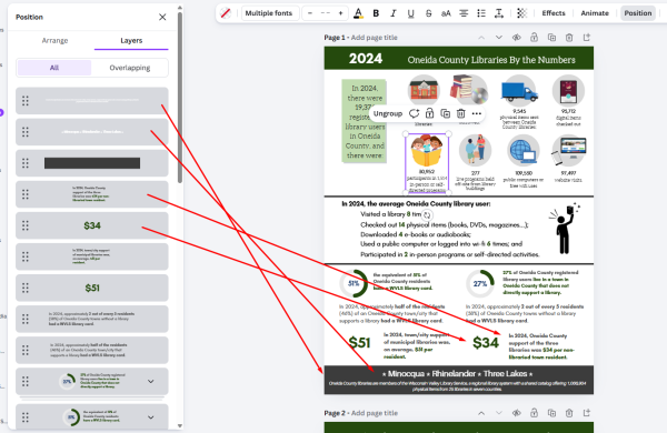 Screenshot of the Canva layers pop-out and how it relates to information on a Canva design.